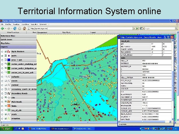 Territorial Information System online 