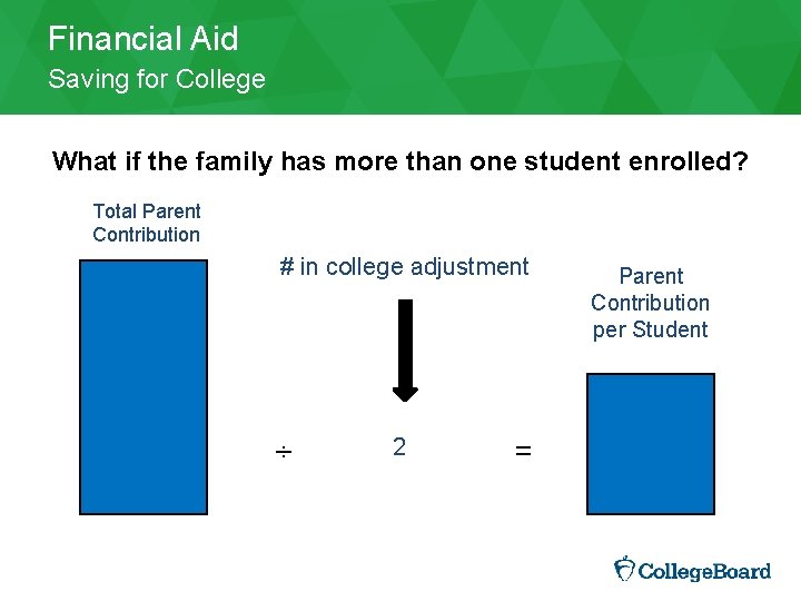 Financial Aid Saving for College What if the family has more than one student