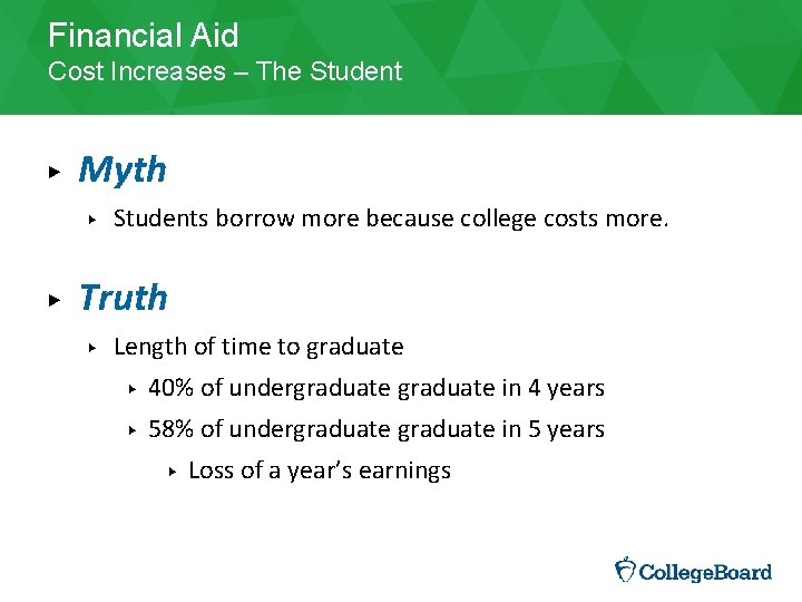 Financial Aid Cost Increases – The Student ▶ Myth ▶ ▶ Students borrow more