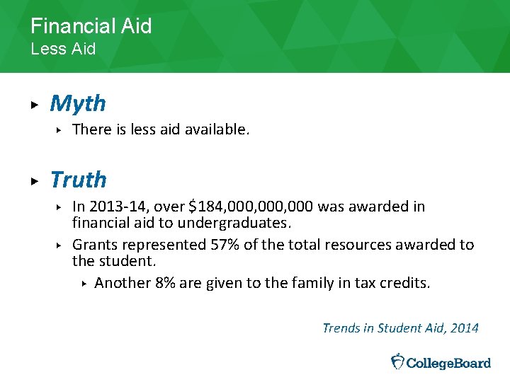 Financial Aid Less Aid ▶ Myth ▶ ▶ There is less aid available. Truth