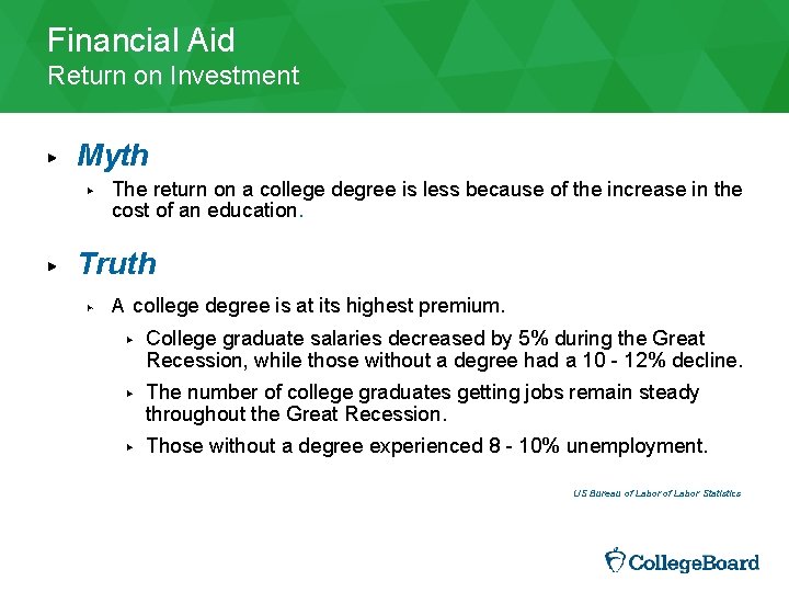 Financial Aid Return on Investment ▶ Myth ▶ ▶ The return on a college