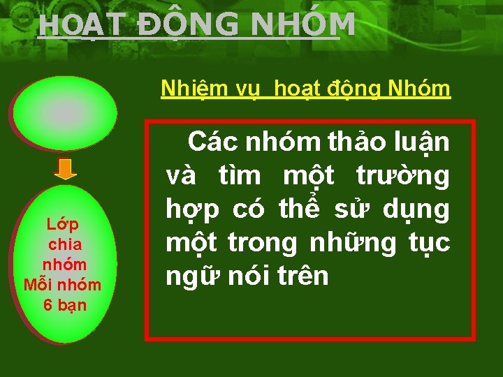 HOẠT ĐỘNG NHÓM Nhiệm vụ hoạt động Nhóm Lớp chia nhóm Mỗi nhóm 6