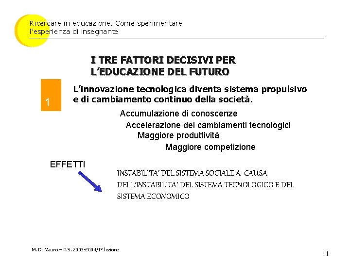 Ricercare in educazione. Come sperimentare l’esperienza di insegnante I TRE FATTORI DECISIVI PER L’EDUCAZIONE