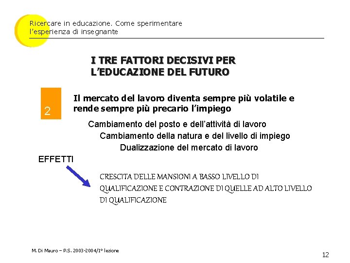 Ricercare in educazione. Come sperimentare l’esperienza di insegnante I TRE FATTORI DECISIVI PER L’EDUCAZIONE