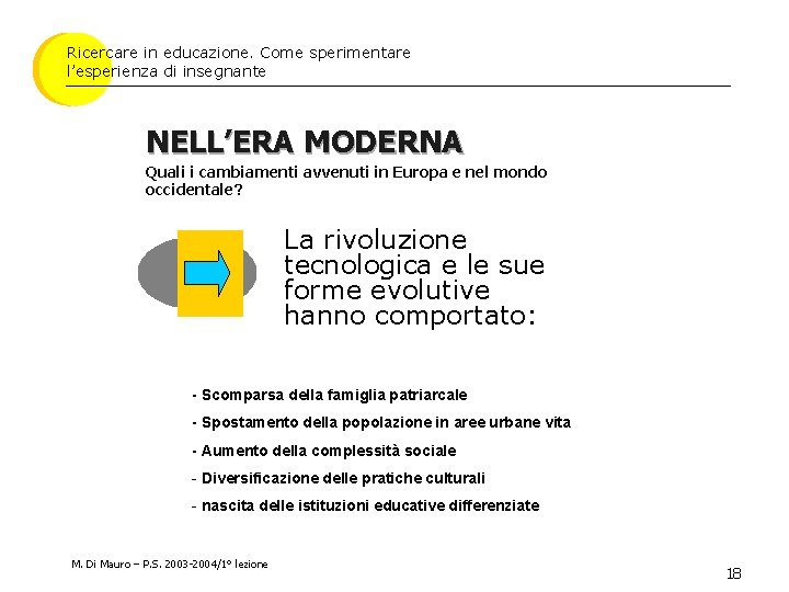 Ricercare in educazione. Come sperimentare l’esperienza di insegnante NELL’ERA MODERNA Quali i cambiamenti avvenuti