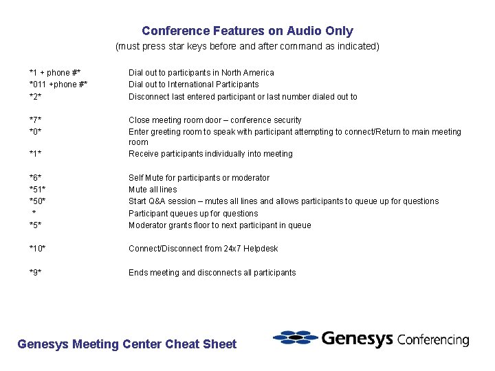 Conference Features on Audio Only (must press star keys before and after command as