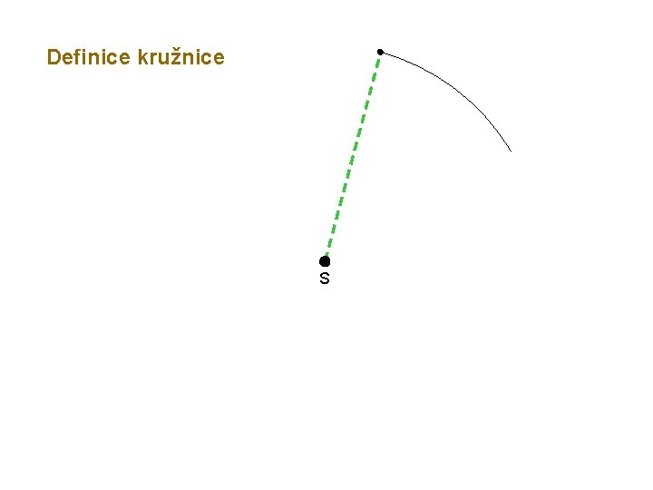Definice kružnice S 