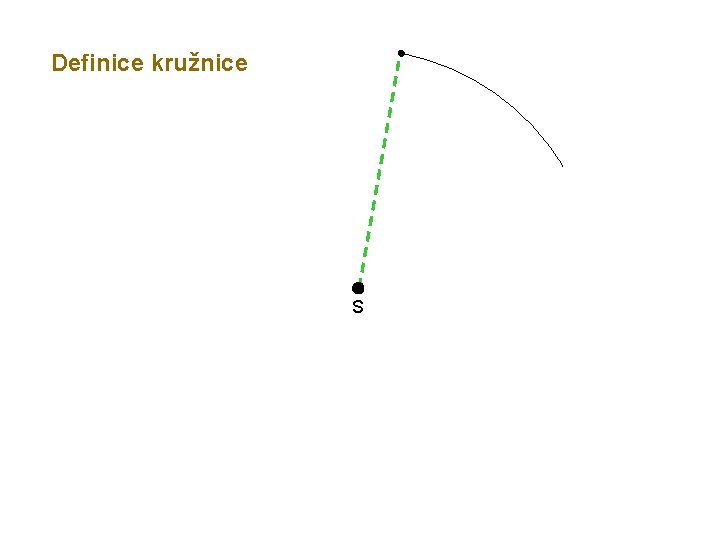 Definice kružnice S 