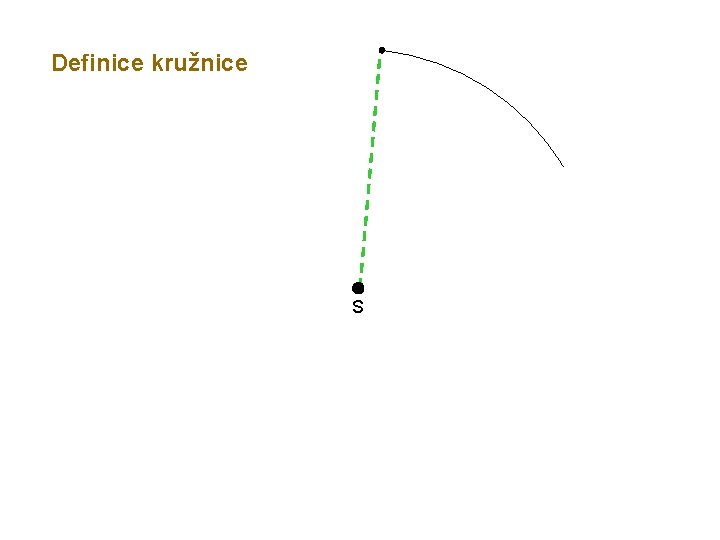 Definice kružnice S 