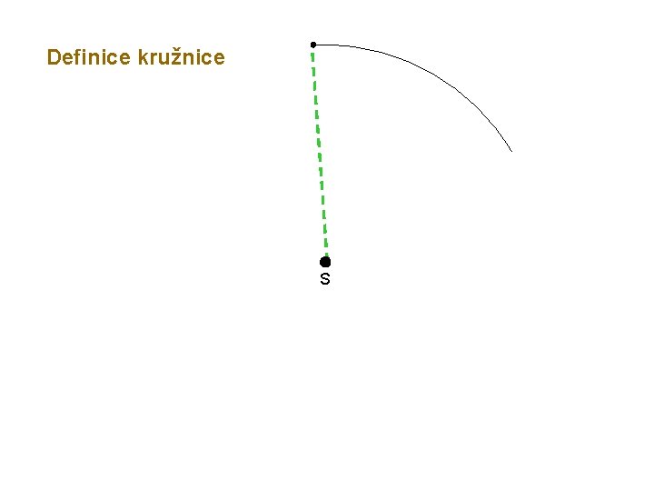 Definice kružnice S 