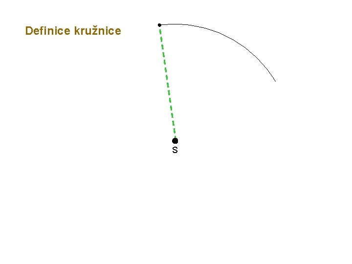 Definice kružnice S 