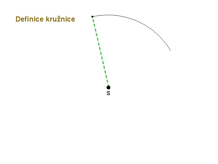 Definice kružnice S 