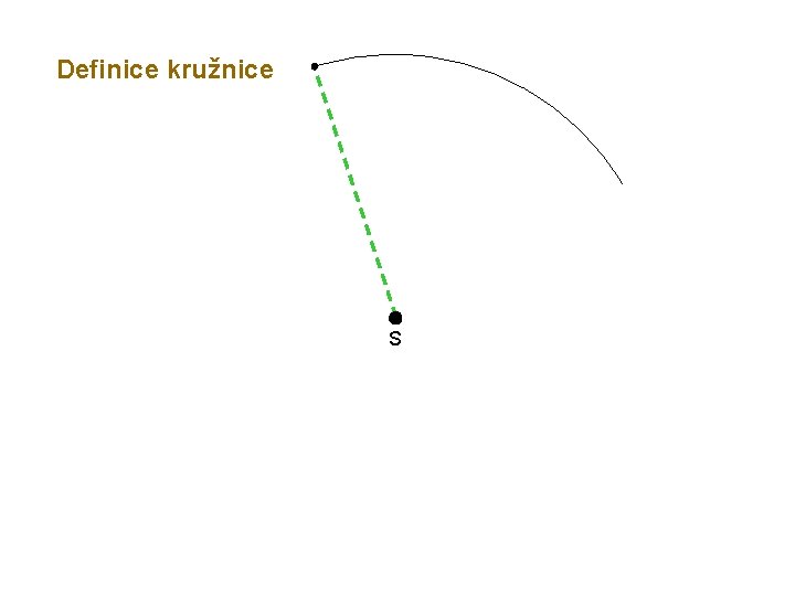 Definice kružnice S 