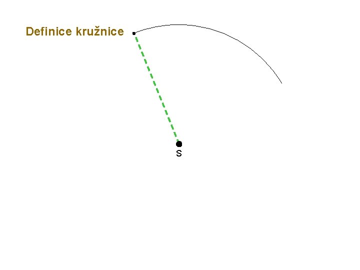 Definice kružnice S 