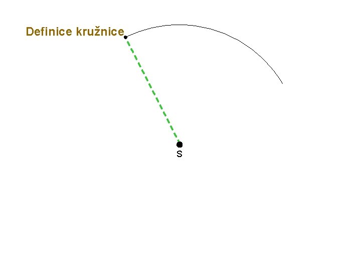 Definice kružnice S 