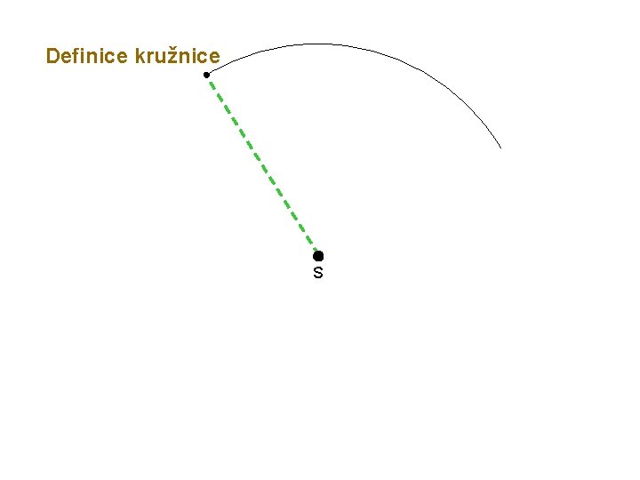 Definice kružnice S 