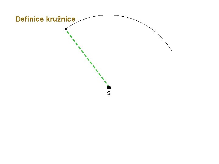 Definice kružnice S 