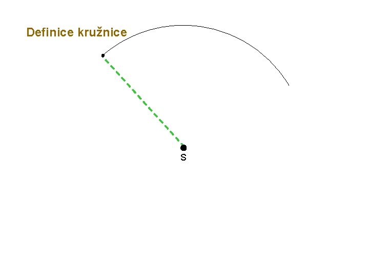 Definice kružnice S 