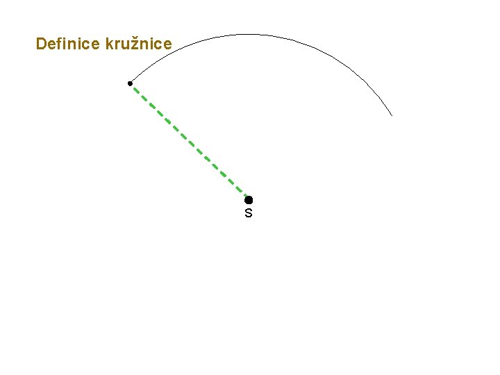 Definice kružnice S 