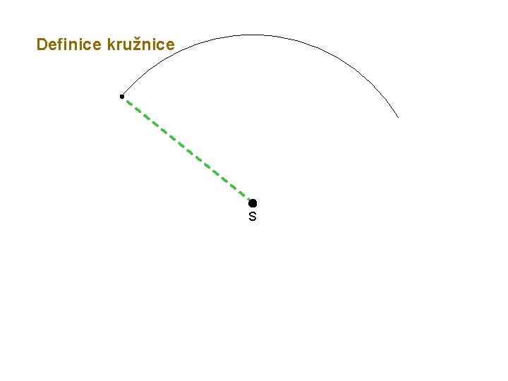 Definice kružnice S 
