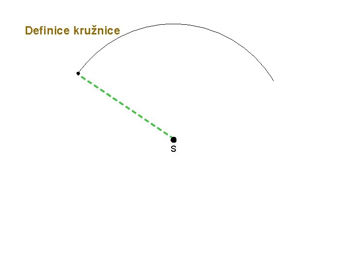 Definice kružnice S 