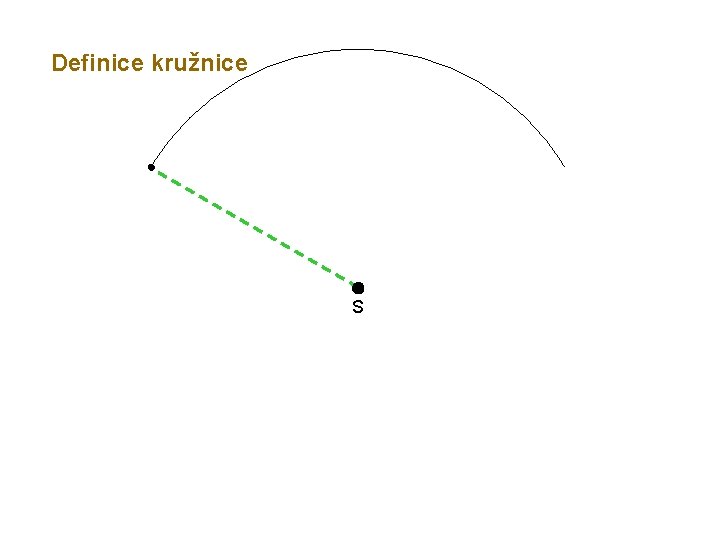 Definice kružnice S 