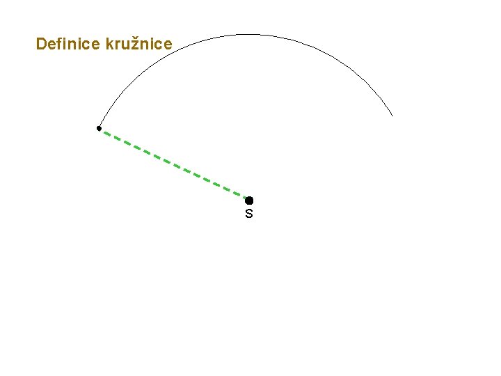 Definice kružnice S 