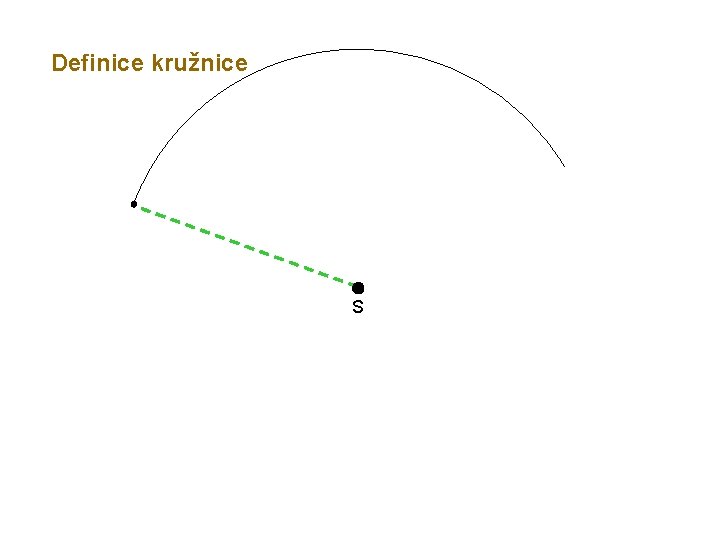 Definice kružnice S 