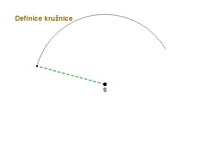 Definice kružnice S 