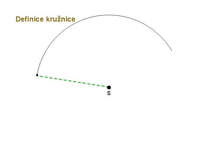Definice kružnice S 