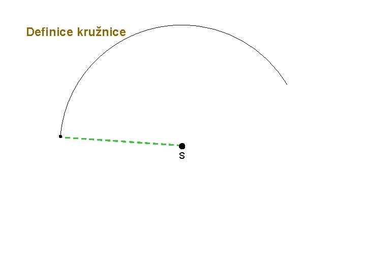 Definice kružnice S 