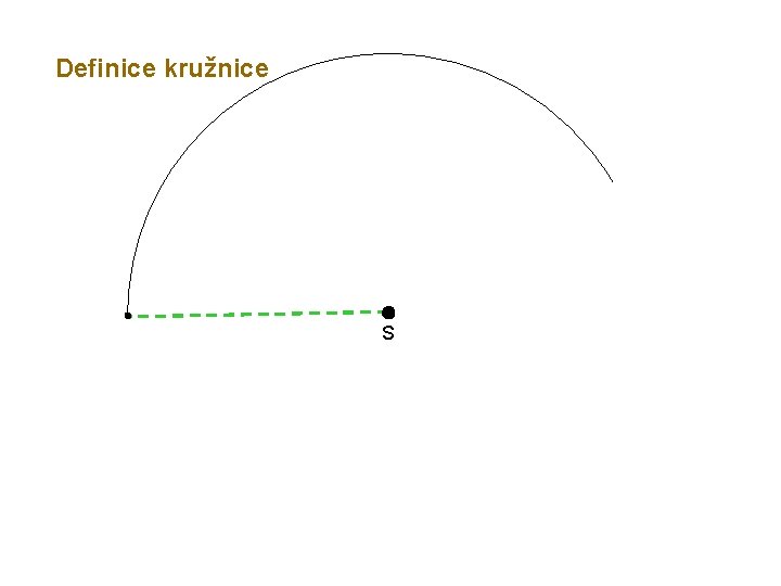 Definice kružnice S 