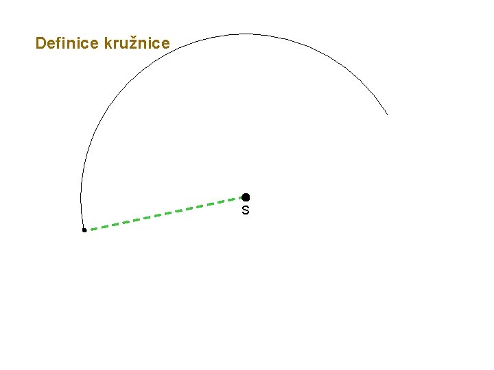 Definice kružnice S 