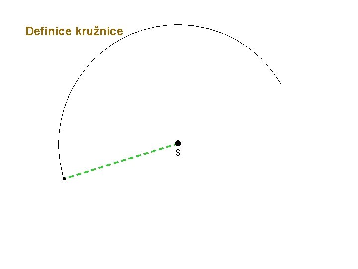 Definice kružnice S 
