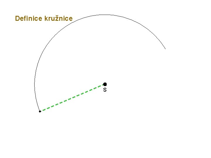Definice kružnice S 