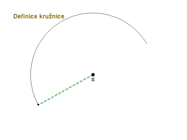 Definice kružnice S 