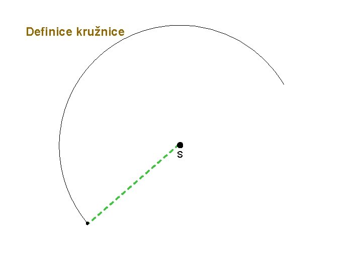 Definice kružnice S 