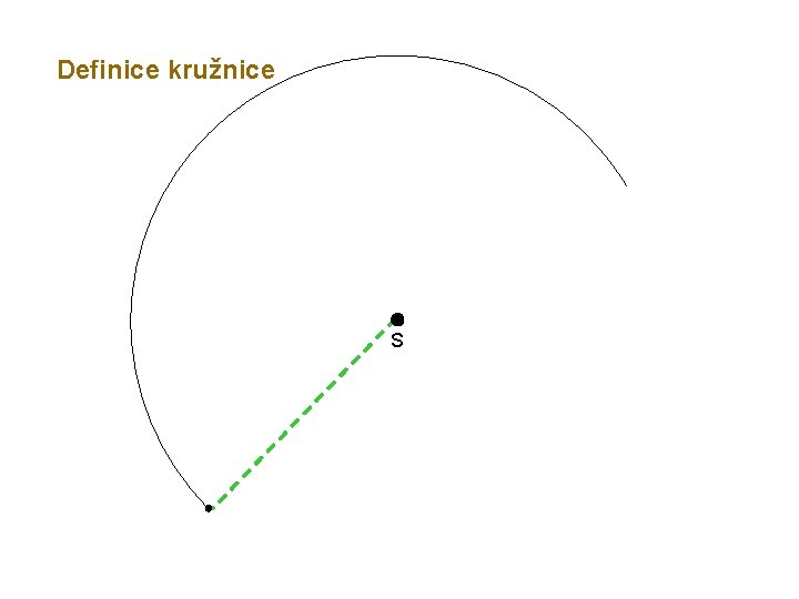 Definice kružnice S 