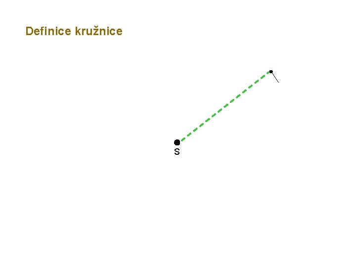 Definice kružnice S 