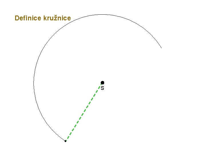 Definice kružnice S 