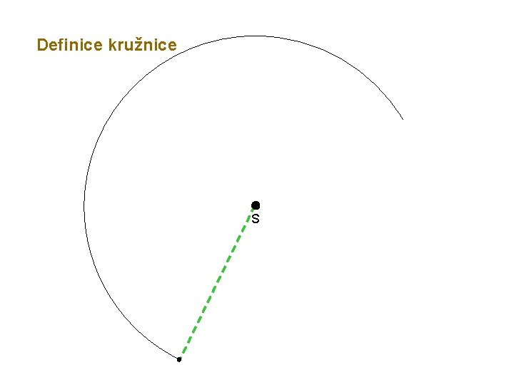 Definice kružnice S 