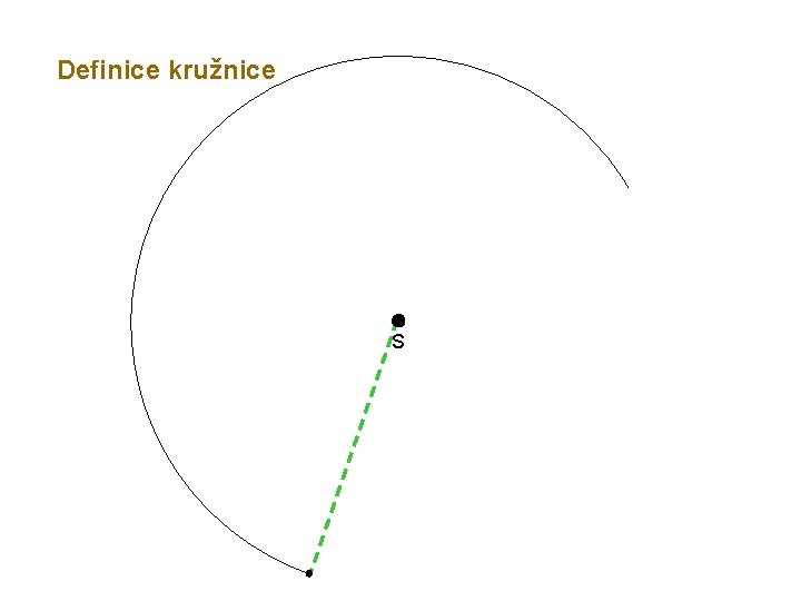 Definice kružnice S 