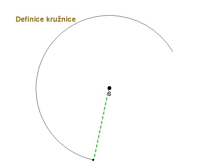 Definice kružnice S 