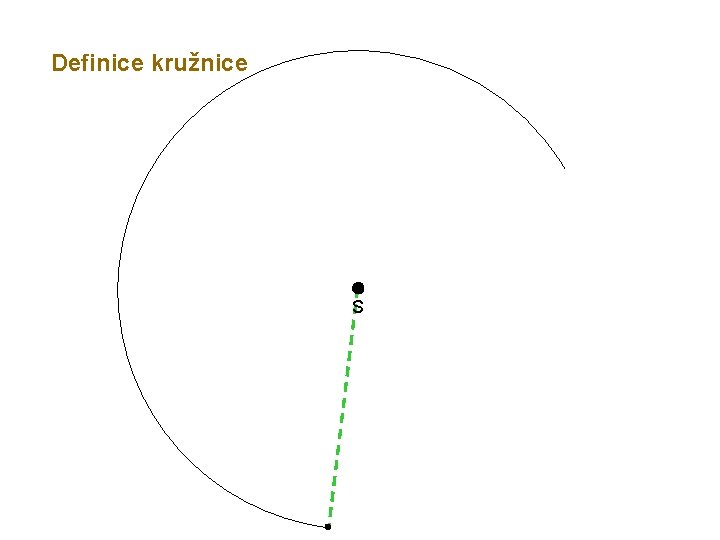 Definice kružnice S 