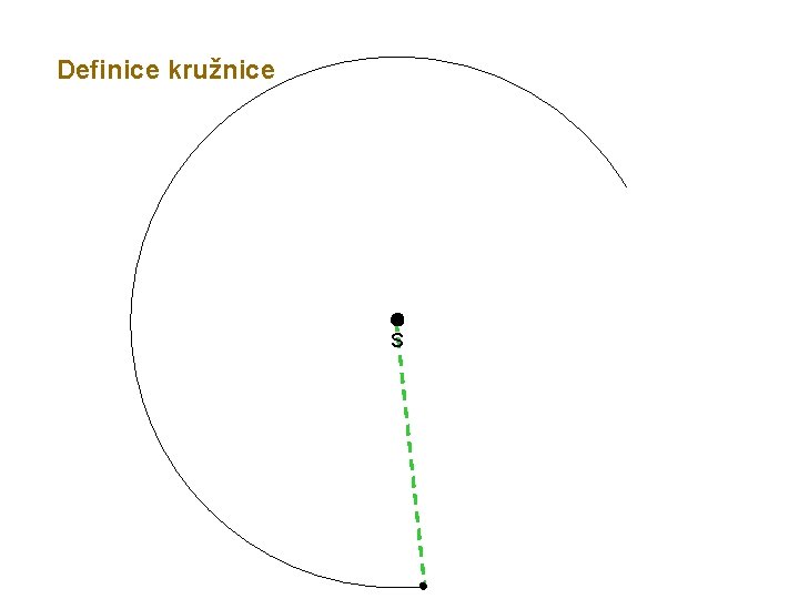 Definice kružnice S 