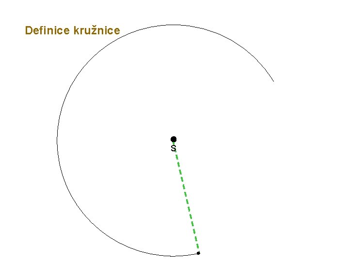 Definice kružnice S 