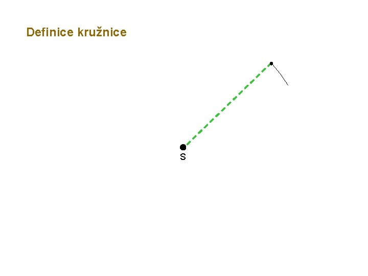 Definice kružnice S 