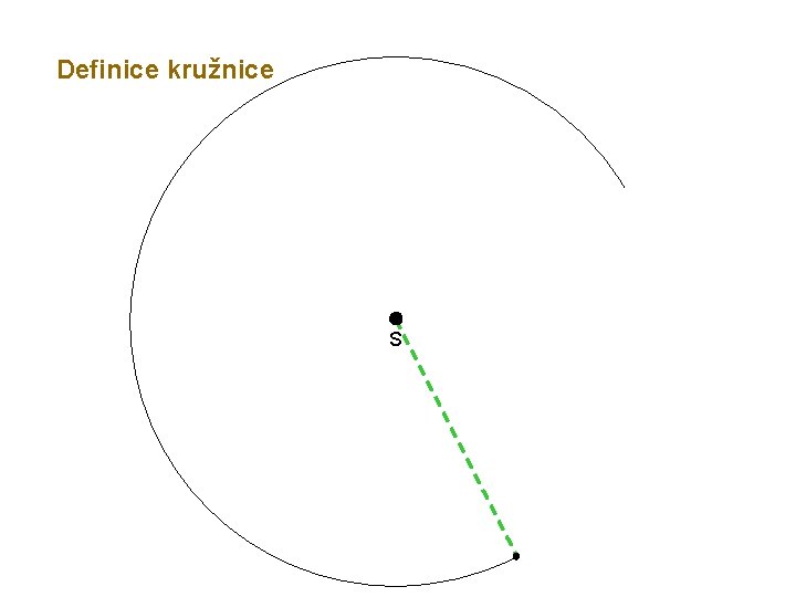 Definice kružnice S 