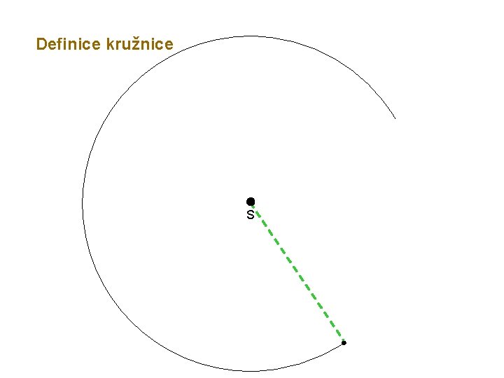 Definice kružnice S 