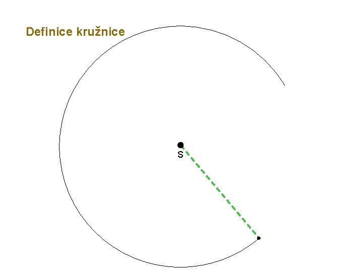 Definice kružnice S 
